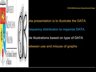 Chapter 2 Frequency Distribution Illustrations/Graphs | PPT