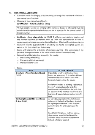 INSYIRAH MOHAMAD NOH UKM LAW SCHOOL ’18 10
IV. NON-NATURAL USE OF LAND
 D will only liable if in bringing or accumulating the thing onto his land  he makes a
non-natural use of the land
 Meaning of “non-natural use of land”:-
Lord Moulton – Rickards v Lothian [1913]
“It must be some special use bringing with it increased danger to others and must not
merely be ordinary use of the land or such a use as is proper for the general benefit of
the community.”
 Lord Porter – Read v Lyons & Co Ltd [1947]  all factors such as time, location and
the ordinary activities of mankind must be taken into consideration  what is
dangerous/constitutes a non-natural use of land may differ in different circumstances
 Court will consider public benefit of an activity but has to be weighed against the
extent of risk that arises from that activity
 Courts will balance the probability of damage occurring + the seriousness of the
probable damage compared to the social benefit derived from the activity
 Factors that will be taken into account by the courts:-
o The quantity of the thing
o The way in which it was stored
o The location of D’s land
 Cases:-
CASE FACTS OF THE CASE
Crowhurst v Amersham Burial Board
[1878]
D planted a yew tree on his land (yew
leaves are poisonous)  branches & leaves
of the tree extended into P’s land  P’s
horse died upon eating the leaves
Court held: D liable as planting a poisonous
tree isn’t a natural use of a land. This
decision may be justified on the basis that
an ‘escape’ of the tree had occurred as the
branches & leaves had encroached onto P’s
land
Yat Yueng Hong Co Ltd v Sheridanlea
& Anor [1963]
As were developing their land which was
adjacent to R’s land. As’ land was situated
on higher ground than R’s land  some
earth fell onto R’s land & damaged R’s
nursery
Court held: Piling loose earth on a steep
slope so that more flat land would be
available was a non-natural use of land.
Rylands v Fletcher applied
 