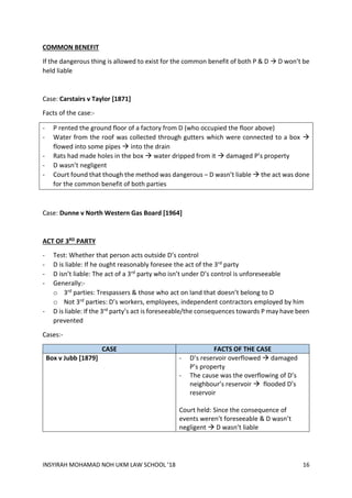 INSYIRAH MOHAMAD NOH UKM LAW SCHOOL ’18 16
COMMON BENEFIT
If the dangerous thing is allowed to exist for the common benefit of both P & D  D won’t be
held liable
Case: Carstairs v Taylor [1871]
Facts of the case:-
- P rented the ground floor of a factory from D (who occupied the floor above)
- Water from the roof was collected through gutters which were connected to a box 
flowed into some pipes  into the drain
- Rats had made holes in the box  water dripped from it  damaged P’s property
- D wasn’t negligent
- Court found that though the method was dangerous – D wasn’t liable  the act was done
for the common benefit of both parties
Case: Dunne v North Western Gas Board [1964]
ACT OF 3RD PARTY
- Test: Whether that person acts outside D’s control
- D is liable: If he ought reasonably foresee the act of the 3rd party
- D isn’t liable: The act of a 3rd party who isn’t under D’s control is unforeseeable
- Generally:-
o 3rd parties: Trespassers & those who act on land that doesn’t belong to D
o Not 3rd parties: D’s workers, employees, independent contractors employed by him
- D is liable: If the 3rd party’s act is foreseeable/the consequences towards P may have been
prevented
Cases:-
CASE FACTS OF THE CASE
Box v Jubb [1879] - D’s reservoir overflowed  damaged
P’s property
- The cause was the overflowing of D’s
neighbour’s reservoir  flooded D’s
reservoir
Court held: Since the consequence of
events weren’t foreseeable & D wasn’t
negligent  D wasn’t liable
 