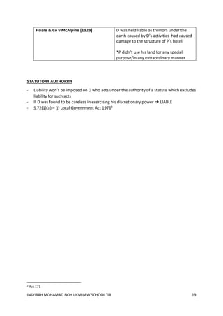 INSYIRAH MOHAMAD NOH UKM LAW SCHOOL ’18 19
Hoare & Co v McAlpine [1923] D was held liable as tremors under the
earth caused by D’s activities had caused
damage to the structure of P’s hotel
*P didn’t use his land for any special
purpose/in any extraordinary manner
STATUTORY AUTHORITY
- Liability won’t be imposed on D who acts under the authority of a statute which excludes
liability for such acts
- If D was found to be careless in exercising his discretionary power  LIABLE
- S.72(1)(a) – (j) Local Government Act 19762
2
Act 171
 