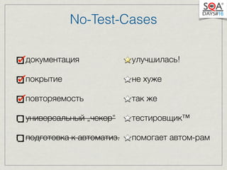 No-Test-Cases 
документация 
покрытие 
повторяемость 
универсальный „чекер“ 
подготовка к автоматиз. 
улучшилась! 
не хуже 
так же 
тестировщик™ 
помогает автом-рам 
 