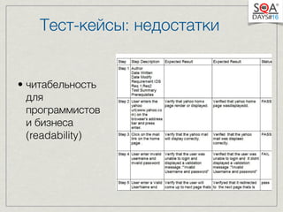 Тест-кейсы: недостатки 
• читабельность 
для 
программистов 
и бизнеса 
(readability) 
 