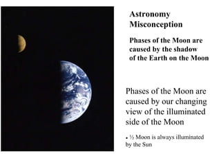 Astronomy
Misconception
Phases of the Moon are
caused by the shadow
of the Earth on the Moon
Phases of the Moon are
caused by our changing
view of the illuminated
side of the Moon
● ½ Moon is always illuminated
by the Sun
 