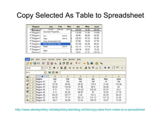 Copy Selected As Table to Spreadsheet




http://www.alanlepofsky.net/alepofsky/alanblog.nsf/dx/copy-data-from-notes-to-a-spreadsheet
 