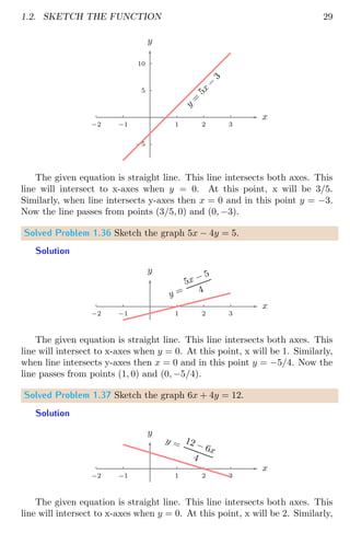 1.2. SKETCH THE FUNCTION 29
5
10
−5
1 2 3
−1
−2
x
y
y
=
5
x
−
3
The given equation is straight line. This line intersects both axes. This
line will intersect to x-axes when y = 0. At this point, x will be 3/5.
Similarly, when line intersects y-axes then x = 0 and in this point y = −3.
Now the line passes from points (3/5, 0) and (0, −3).
Solved Problem 1.36 Sketch the graph 5x − 4y = 5.
Solution
1 2 3
−1
−2
x
y
y =
5x − 5
4
The given equation is straight line. This line intersects both axes. This
line will intersect to x-axes when y = 0. At this point, x will be 1. Similarly,
when line intersects y-axes then x = 0 and in this point y = −5/4. Now the
line passes from points (1, 0) and (0, −5/4).
Solved Problem 1.37 Sketch the graph 6x + 4y = 12.
Solution
1 2 3
−1
−2
x
y
y = 12 − 6x
4
The given equation is straight line. This line intersects both axes. This
line will intersect to x-axes when y = 0. At this point, x will be 2. Similarly,
 