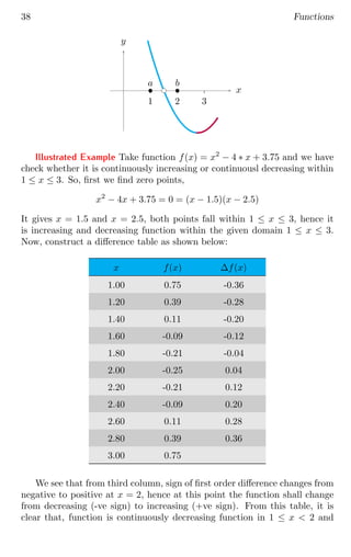 38 Functions
1 2 3
x
y
bc
b
a
b
b
Illustrated Example Take function f(x) = x2
− 4 ∗ x + 3.75 and we have
check whether it is continuously increasing or continuousl decreasing within
1 ≤ x ≤ 3. So, first we find zero points,
x2
− 4x + 3.75 = 0 = (x − 1.5)(x − 2.5)
It gives x = 1.5 and x = 2.5, both points fall within 1 ≤ x ≤ 3, hence it
is increasing and decreasing function within the given domain 1 ≤ x ≤ 3.
Now, construct a difference table as shown below:
x f(x) ∆f(x)
1.00 0.75 -0.36
1.20 0.39 -0.28
1.40 0.11 -0.20
1.60 -0.09 -0.12
1.80 -0.21 -0.04
2.00 -0.25 0.04
2.20 -0.21 0.12
2.40 -0.09 0.20
2.60 0.11 0.28
2.80 0.39 0.36
3.00 0.75
We see that from third column, sign of first order difference changes from
negative to positive at x = 2, hence at this point the function shall change
from decreasing (-ve sign) to increasing (+ve sign). From this table, it is
clear that, function is continuously decreasing function in 1 ≤ x  2 and
 