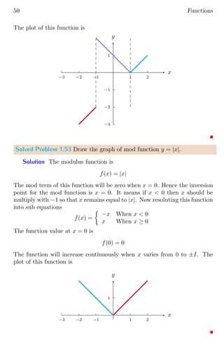 50 Functions
The plot of this function is
1
−1
−2
−3
1 2
−1
−2
−3
x
y
Solved Problem 1.53 Draw the graph of mod function y = |x|.
Solution The modulus function is
f(x) = |x|
The mod term of this function will be zero when x = 0. Hence the inversion
point for the mod function is x = 0. It means if x  0 then x should be
multiply with −1 so that x remains equal to |x|. Now resoluting this function
into sub equations
f(x) =

−x When x  0
x When x ≥ 0
The function value at x = 0 is
f(0) = 0
The function will increase continuously when x varies from 0 to ±I. The
plot of this function is
1
1 2
−1
−2
−3
x
y
 