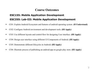 2
Course Outcomes
ESC155: Mobile Application Development
ESC255: Lab-III: Mobile Application Development
 CO1: Explain Android Ecosystem and features of android operating system (II Understand)
 CO2: Configure Android environment and development tools. (III Apply)
 CO3: Use different layouts and control flow for designing User interface. (III Apply)
 CO4: Design user interface using different UI Components of Android. (III Apply)
 CO5: Demonstrate different lifecycles in Android. (III Apply)
 CO6: Illustrate process of publishing an android app on google play store. (III Apply)
 