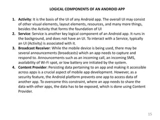 Android Advanced Logical Notes Unit2.pptx