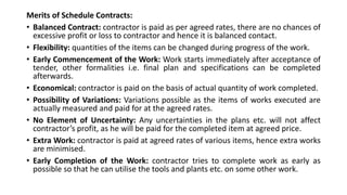 Notes unit 2B for presentation.ppt