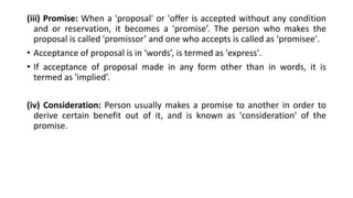 Implied Promises Notes unit 2B for presentation.ppt