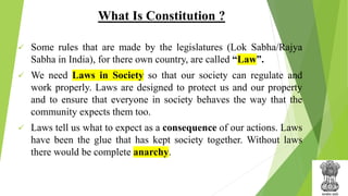 Detailed UNIT 1 NOTES OF CONSTITUTION OF INDIA | PDF