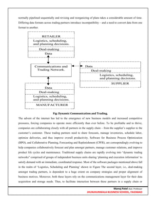 Manoj Patel Asst. Professor
JHUNJHUNWALA BUSINESS SCHOOL, FAIZABAD
normally pipelined sequentially and revising and reorganizing of plans takes a considerable amount of time.
Differing data formats across trading partners introduce incompatibility – and a need to convert data from one
format to another.
Fig: Dynamic Communication and Trading.
The advent of the internet has led to the emergence of new business models and increased competitive
pressures, forcing companies to operate more efficiently than ever before. To be profitable and to thrive,
companies are collaborating closely with all partners in the supply chain – from the supplier‘s supplier to the
customer‘s customer. These trading partners need to share forecasts, manage inventories, schedule labor,
optimize deliveries, and thus improve overall productivity. Software for Business Process Optimization
(BPO), and Collaborative Planning, Forecasting and Replenishment (CPFR), are correspondingly evolving to
help companies collaboratively forecast and plan amongst partners, manage customer relations, and improve
product life cycles and maintenance. Traditional supply chains are rapidly evolving into ―dynamic trading
networks‖ comprised of groups of independent business units sharing ‗planning and execution information‘ to
satisfy demand with an immediate, coordinated response. Most of the software packages mentioned above fall
in the realm of ‗Logistics, Scheduling and Planning‘ shown in Figure The second layer, i.e., deal-making
amongst trading partners, is dependent to a huge extent on company strategies and proper alignment of
business motives. Moreover, both these layers rely on the communications management layer for their data
acquisition and storage needs. Thus, to facilitate interaction between these partners in a supply chain or
 