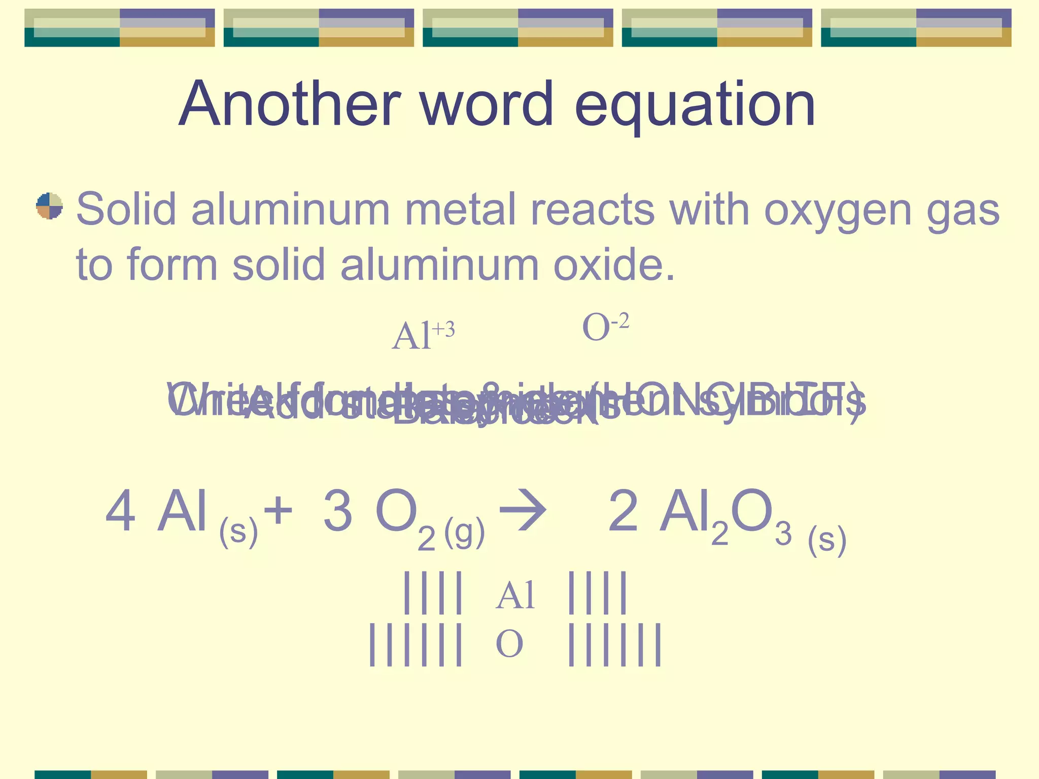 Another word equation Solid aluminum metal reacts with oxygen gas to form solid aluminum oxide.   Al +3 O -2 Al + O  Al 2 O 3 Write formulas & element symbols Check for diatomics (HONClBr I F) Add state symbols  Balance Recheck 2 (s) (s) (g) AlO 2 2 3 4 