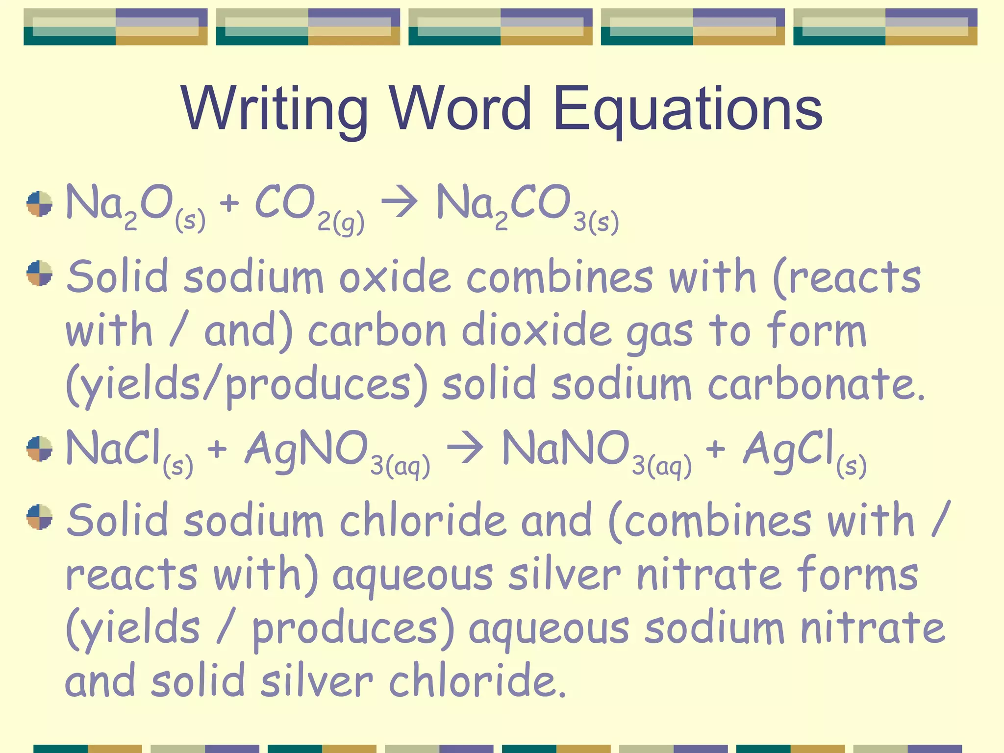 Writing Word Equations Na 2 O (s)  + CO 2(g)     Na 2 CO 3(s) Solid sodium oxide combines with (reacts with / and) carbon dioxide gas to form (yields/produces) solid sodium carbonate. NaCl (s)  + AgNO 3(aq)     NaNO 3(aq)  + AgCl (s) Solid sodium chloride and (combines with / reacts with) aqueous silver nitrate forms (yields / produces) aqueous sodium nitrate and solid silver chloride. 