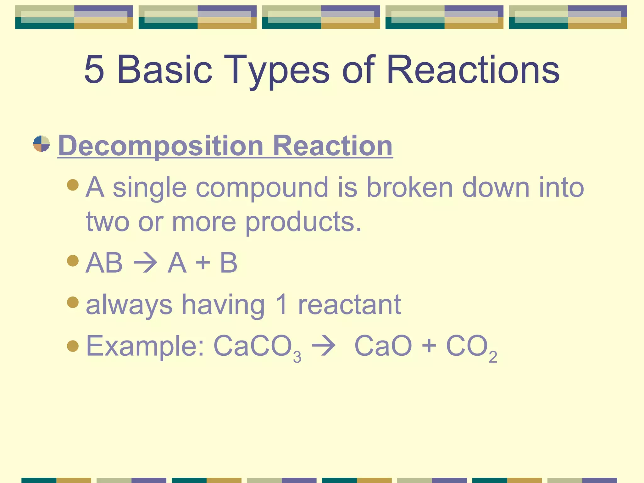 5 Basic Types of Reactions Decomposition Reaction A single compound is broken down into two or more products. AB    A + B  always having 1 reactant Example: CaCO 3      CaO + CO 2 
