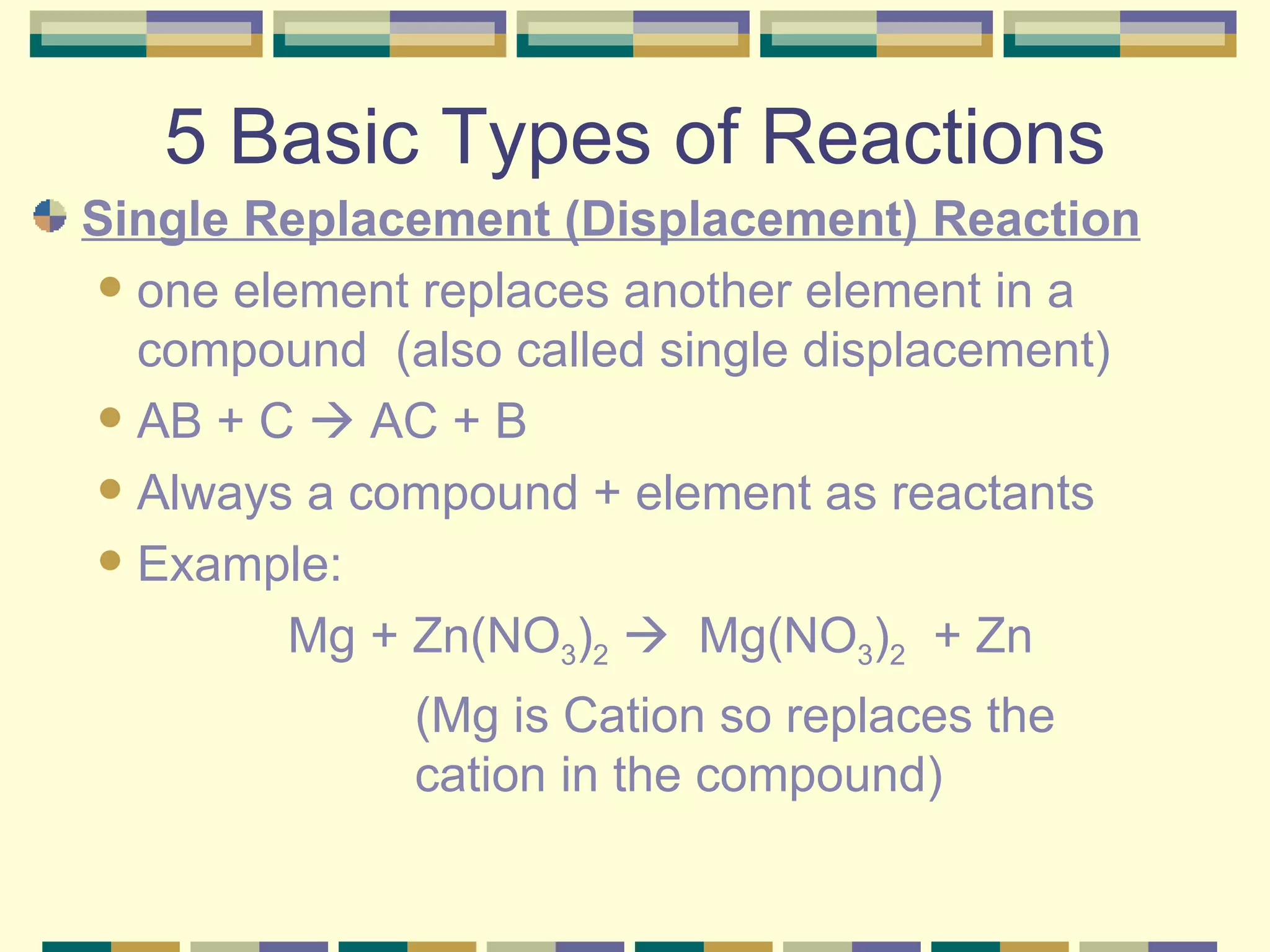 5 Basic Types of Reactions Single Replacement (Displacement) Reaction one element replaces another element in a compound  (also called single displacement)  AB + C    AC + B  Always a compound + element as reactants Example:  Mg + Zn(NO 3 ) 2      Mg(NO 3 ) 2   + Zn (Mg is Cation so replaces the  cation in the compound) 
