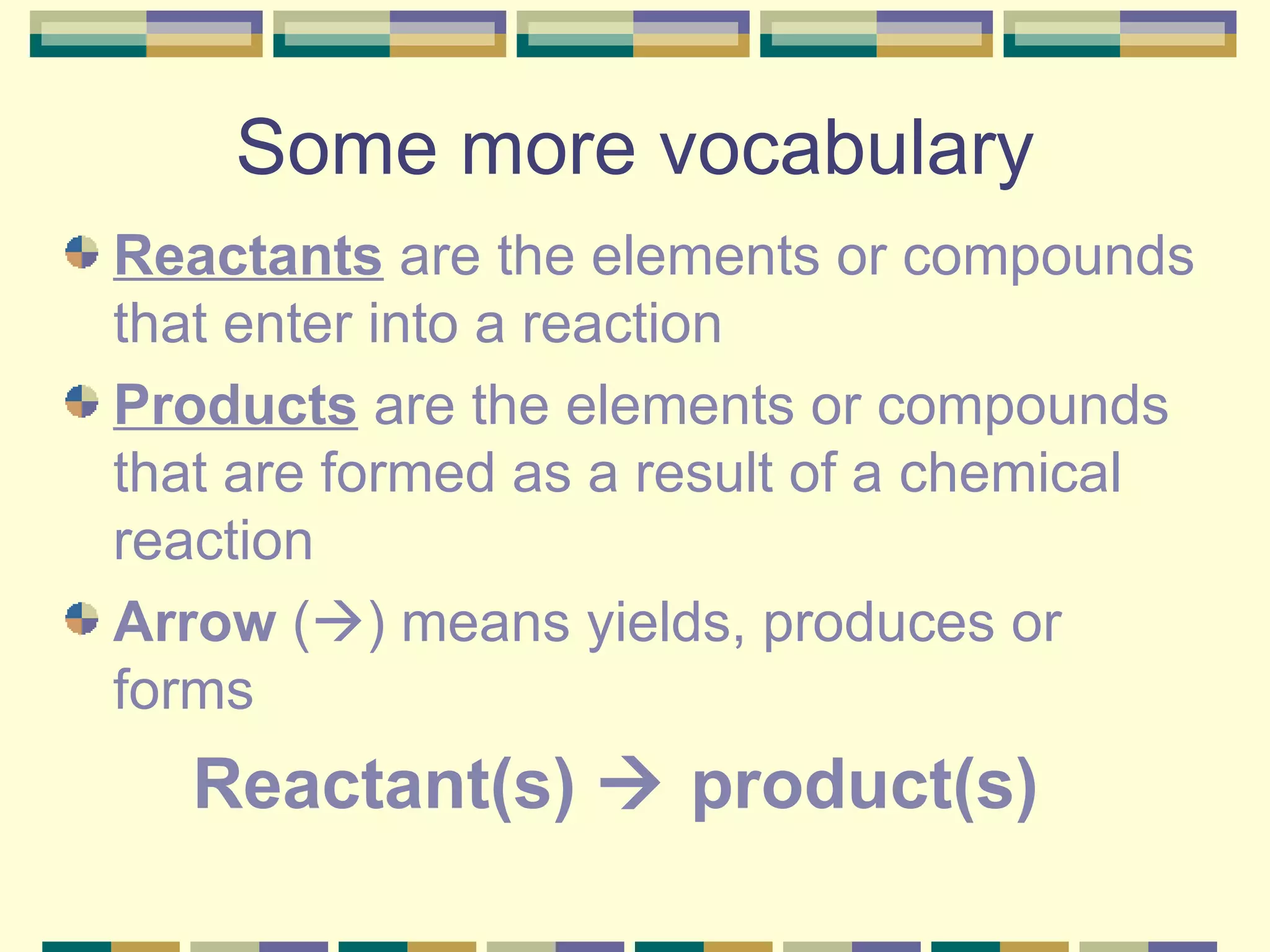 Some more vocabulary Reactants  are the elements or compounds that enter into a reaction Products  are the elements or compounds that are formed as a result of a chemical reaction Arrow  (  ) means yields, produces or forms Reactant(s)    product(s) 