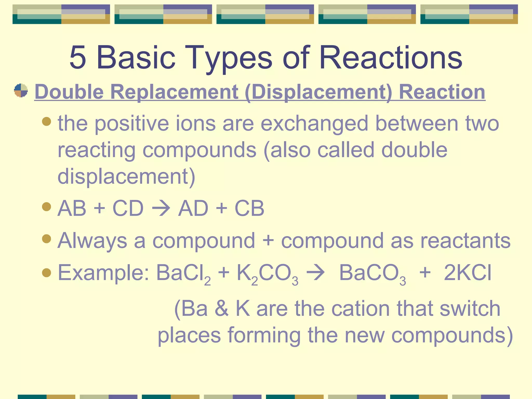 5 Basic Types of Reactions Double Replacement (Displacement) Reaction the positive ions are exchanged between two reacting compounds (also called double displacement) AB + CD    AD + CB  Always a compound + compound as reactants Example: BaCl 2  + K 2 CO 3      BaCO 3   +  2KCl (Ba & K are the cation that switch    places forming the new compounds) 
