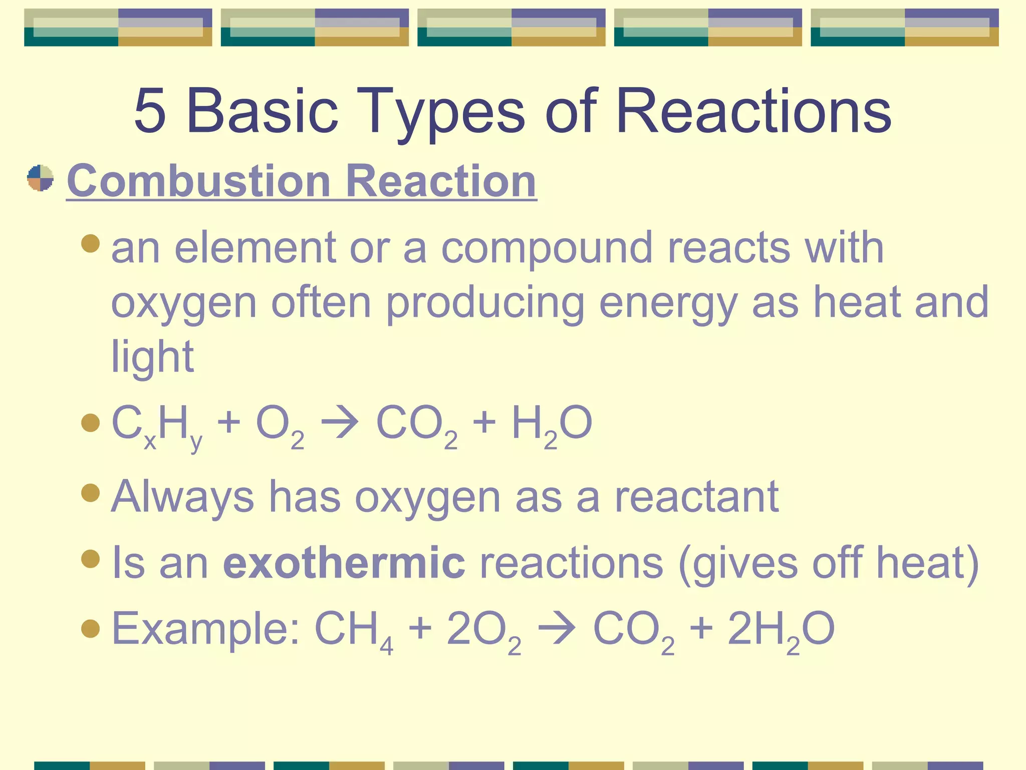 5 Basic Types of Reactions Combustion Reaction an element or a compound reacts with oxygen often producing energy as heat and light C x H y  + O 2     CO 2  + H 2 O  Always has oxygen as a reactant Is an  exothermic  reactions (gives off heat) Example: CH 4  + 2O 2     CO 2  + 2H 2 O  