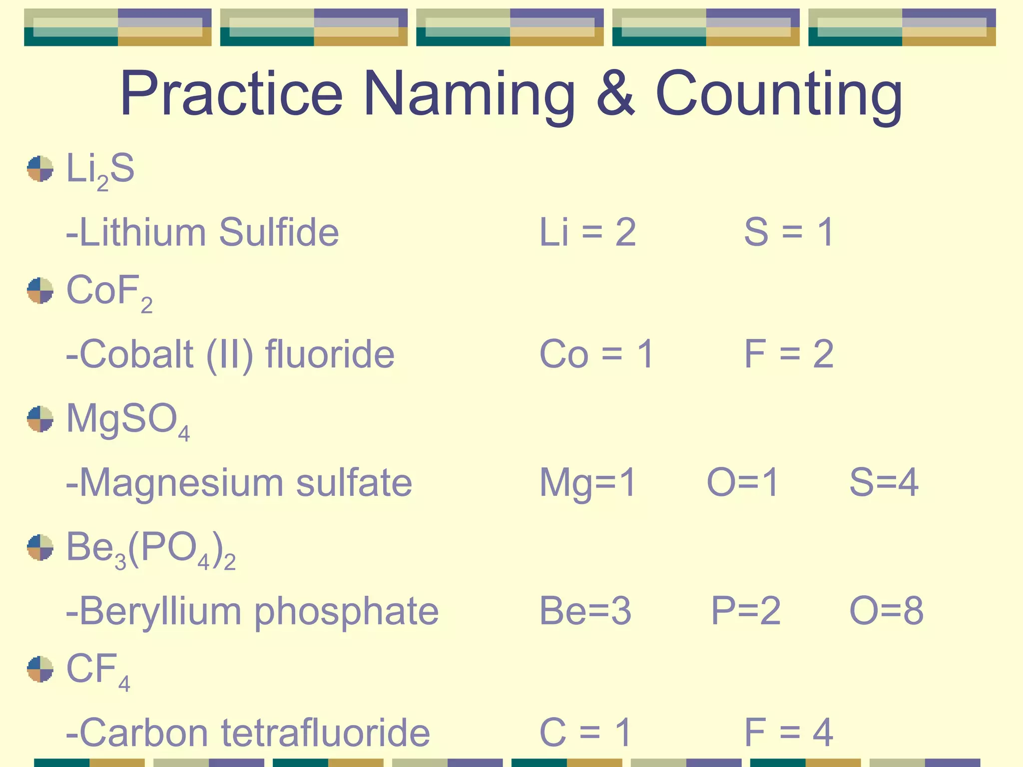 Practice Naming & Counting Li 2 S -Lithium Sulfide Li = 2 S = 1 CoF 2 -Cobalt (II) fluoride Co = 1 F = 2 MgSO 4 -Magnesium sulfate  Mg=1  O=1  S=4 Be 3 (PO 4 ) 2 -Beryllium phosphate Be=3  P=2  O=8 CF 4 -Carbon tetrafluoride C = 1 F = 4 