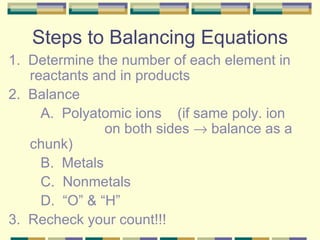 Steps to Balancing Equations 1.  Determine the number of each element in reactants and in products 2.  Balance A.  Polyatomic ions  (if same poly. ion    on both sides    balance as a chunk) B.  Metals C.  Nonmetals D.  “O” & “H” 3.  Recheck your count!!! 