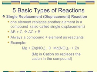 5 Basic Types of Reactions Single Replacement (Displacement) Reaction one element replaces another element in a compound  (also called single displacement)  AB + C    AC + B  Always a compound + element as reactants Example:  Mg + Zn(NO 3 ) 2      Mg(NO 3 ) 2   + Zn (Mg is Cation so replaces the  cation in the compound) 