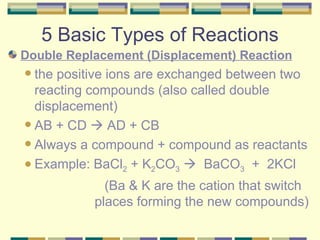5 Basic Types of Reactions Double Replacement (Displacement) Reaction the positive ions are exchanged between two reacting compounds (also called double displacement) AB + CD    AD + CB  Always a compound + compound as reactants Example: BaCl 2  + K 2 CO 3      BaCO 3   +  2KCl (Ba & K are the cation that switch    places forming the new compounds) 
