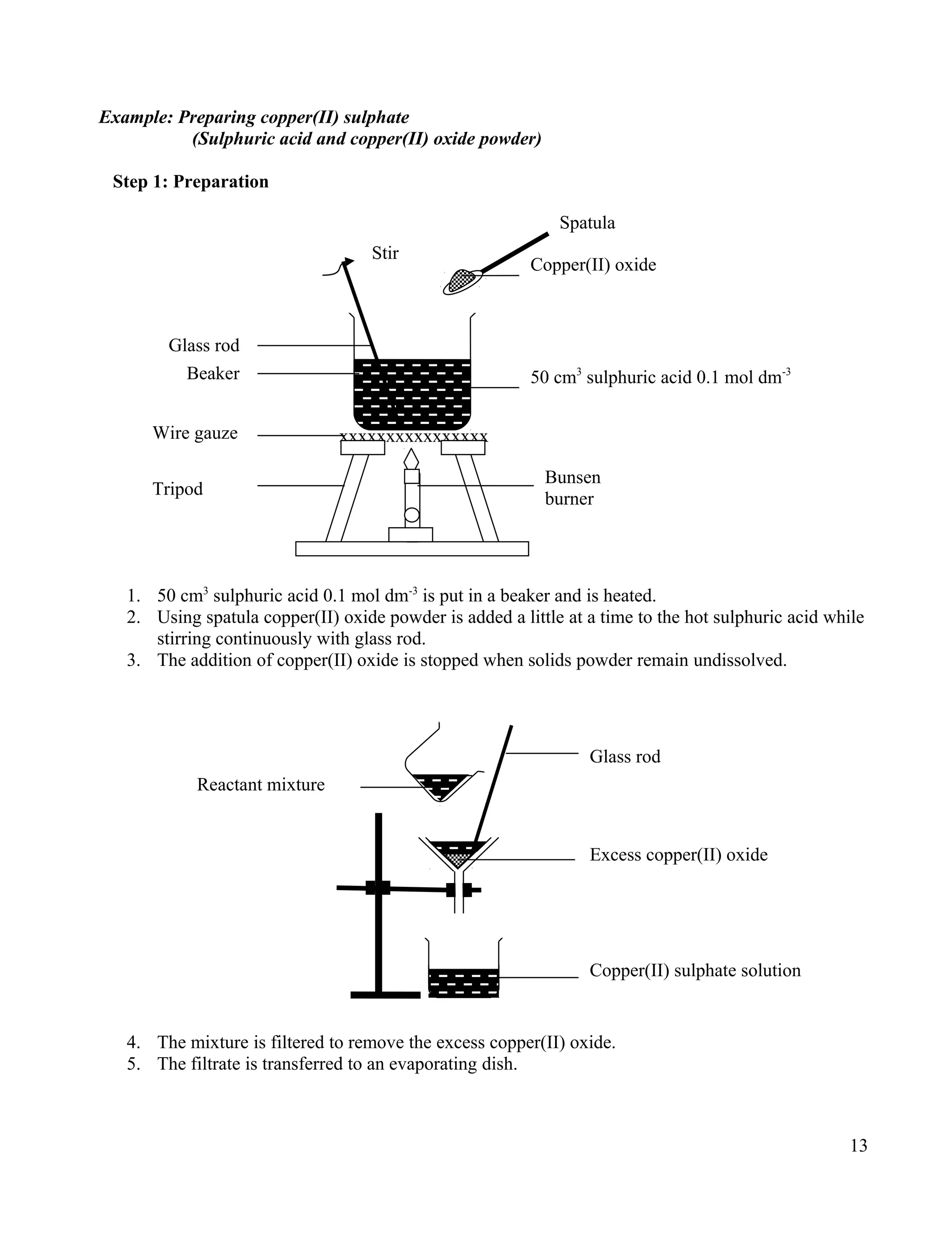 Example: Preparing copper(II) sulphate
(Sulphuric acid and copper(II) oxide powder)
Step 1: Preparation
1. 50 cm3
sulphuric acid 0.1 mol dm-3
is put in a beaker and is heated.
2. Using spatula copper(II) oxide powder is added a little at a time to the hot sulphuric acid while
stirring continuously with glass rod.
3. The addition of copper(II) oxide is stopped when solids powder remain undissolved.
4. The mixture is filtered to remove the excess copper(II) oxide.
5. The filtrate is transferred to an evaporating dish.
13
xxxxxxxxxxxxxxxx
Copper(II) oxide
Glass rod
Beaker
Wire gauze
50 cm3
sulphuric acid 0.1 mol dm-3
Tripod
Bunsen
burner
Spatula
Stir
Glass rod
Reactant mixture
Excess copper(II) oxide
Copper(II) sulphate solution
 