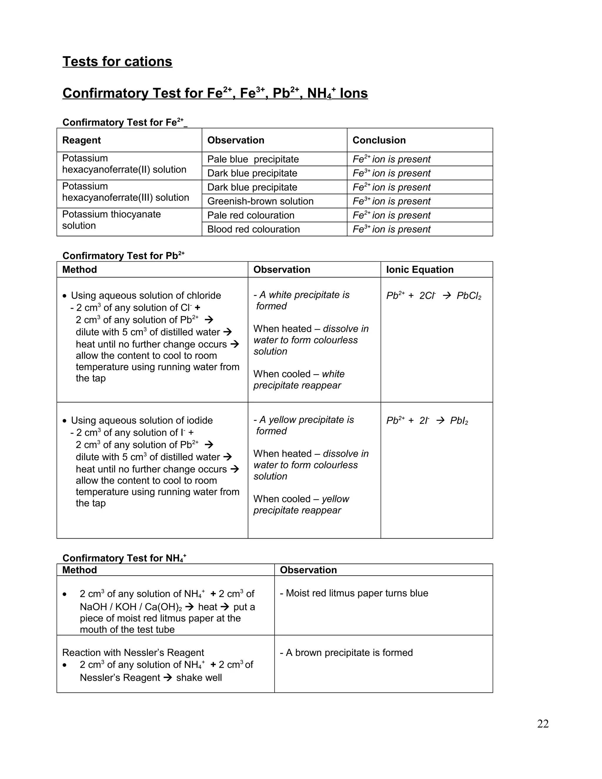 Tests for cations
Confirmatory Test for Fe2+
, Fe3+
, Pb2+
, NH4
+
Ions
Confirmatory Test for Fe2+
Reagent Observation Conclusion
Potassium
hexacyanoferrate(II) solution
Pale blue precipitate Fe2+
ion is present
Dark blue precipitate Fe3+
ion is present
Potassium
hexacyanoferrate(III) solution
Dark blue precipitate Fe2+
ion is present
Greenish-brown solution Fe3+
ion is present
Potassium thiocyanate
solution
Pale red colouration Fe2+
ion is present
Blood red colouration Fe3+
ion is present
Confirmatory Test for Pb2+
Method Observation Ionic Equation
• Using aqueous solution of chloride
- 2 cm3
of any solution of Cl-
+
2 cm3
of any solution of Pb2+

dilute with 5 cm3
of distilled water 
heat until no further change occurs 
allow the content to cool to room
temperature using running water from
the tap
- A white precipitate is
formed
When heated – dissolve in
water to form colourless
solution
When cooled – white
precipitate reappear
Pb2+
+ 2Cl-
 PbCl2
• Using aqueous solution of iodide
- 2 cm3
of any solution of I-
+
2 cm3
of any solution of Pb2+

dilute with 5 cm3
of distilled water 
heat until no further change occurs 
allow the content to cool to room
temperature using running water from
the tap
- A yellow precipitate is
formed
When heated – dissolve in
water to form colourless
solution
When cooled – yellow
precipitate reappear
Pb2+
+ 2I-
 PbI2
Confirmatory Test for NH4
+
Method Observation
• 2 cm3
of any solution of NH4
+
+ 2 cm3
of
NaOH / KOH / Ca(OH)2  heat  put a
piece of moist red litmus paper at the
mouth of the test tube
- Moist red litmus paper turns blue
Reaction with Nessler’s Reagent
• 2 cm3
of any solution of NH4
+
+ 2 cm3
of
Nessler’s Reagent  shake well
- A brown precipitate is formed
22
 