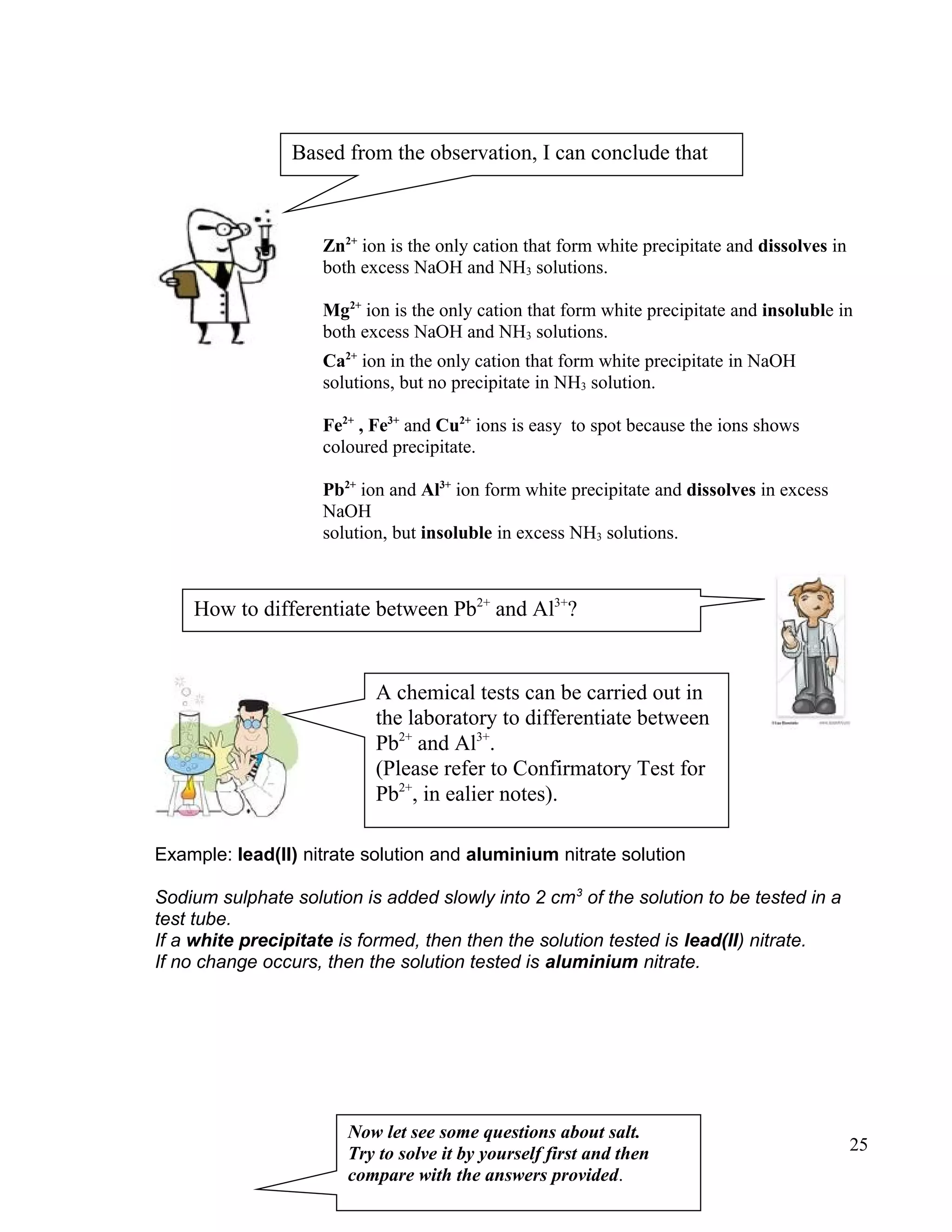 Zn2+
ion is the only cation that form white precipitate and dissolves in
both excess NaOH and NH3 solutions.
Mg2+
ion is the only cation that form white precipitate and insoluble in
both excess NaOH and NH3 solutions.
Ca2+
ion in the only cation that form white precipitate in NaOH
solutions, but no precipitate in NH3 solution.
Fe2+
, Fe3+
and Cu2+
ions is easy to spot because the ions shows
coloured precipitate.
Pb2+
ion and Al3+
ion form white precipitate and dissolves in excess
NaOH
solution, but insoluble in excess NH3 solutions.
Example: lead(II) nitrate solution and aluminium nitrate solution
Sodium sulphate solution is added slowly into 2 cm3
of the solution to be tested in a
test tube.
If a white precipitate is formed, then then the solution tested is lead(II) nitrate.
If no change occurs, then the solution tested is aluminium nitrate.
25
Based from the observation, I can conclude that
How to differentiate between Pb2+
and Al3+
?
A chemical tests can be carried out in
the laboratory to differentiate between
Pb2+
and Al3+
.
(Please refer to Confirmatory Test for
Pb2+
, in ealier notes).
Now let see some questions about salt.
Try to solve it by yourself first and then
compare with the answers provided.
 