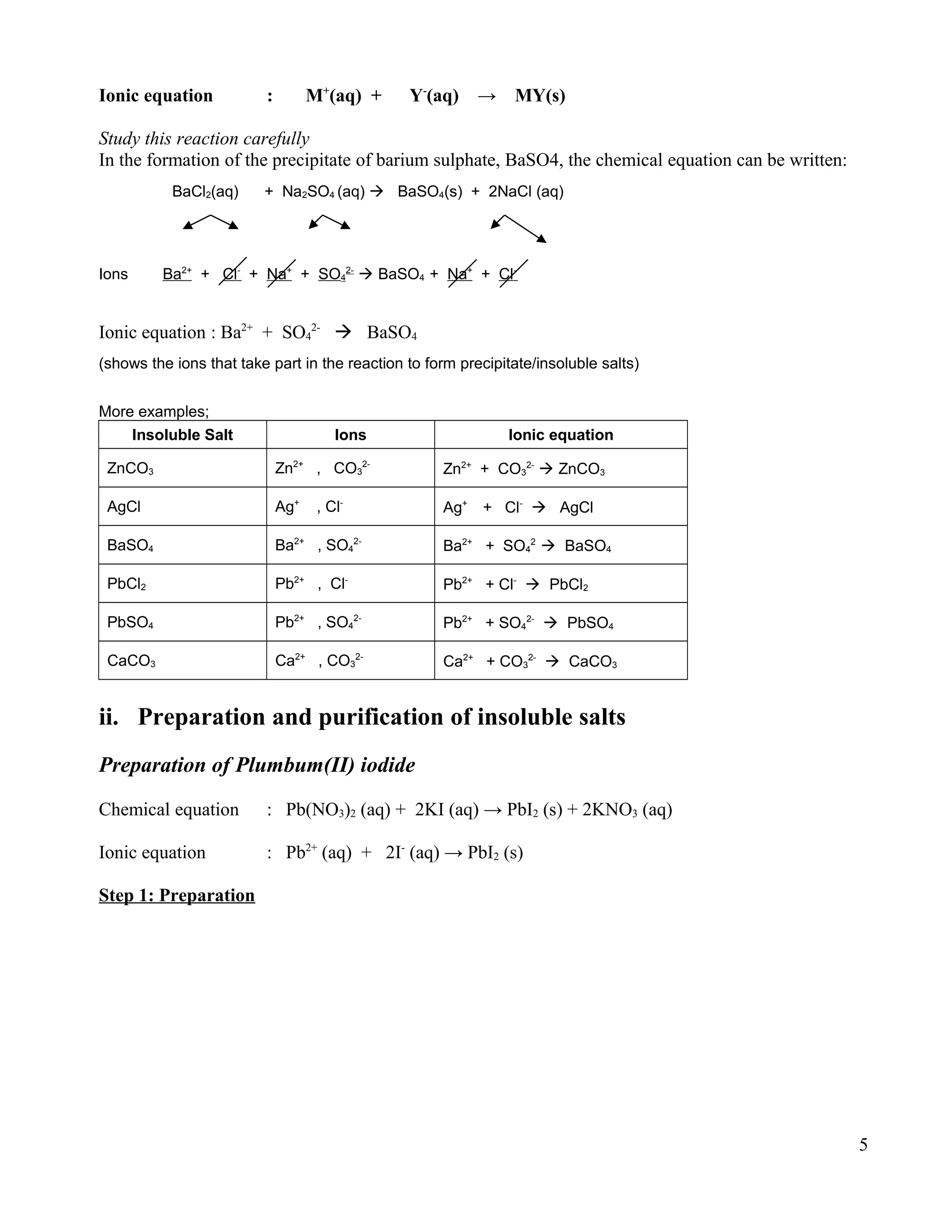 Ionic equation : M+
(aq) + Y-
(aq) → MY(s)
Study this reaction carefully
In the formation of the precipitate of barium sulphate, BaSO4, the chemical equation can be written:
BaCl2(aq) + Na2SO4 (aq)  BaSO4(s) + 2NaCl (aq)
Ions Ba2+
+ Cl-
+ Na+
+ SO4
2-
 BaSO4 + Na+
+ Cl-
Ionic equation : Ba2+
+ SO4
2-
 BaSO4
(shows the ions that take part in the reaction to form precipitate/insoluble salts)
More examples;
Insoluble Salt Ions Ionic equation
ZnCO3 Zn2+
, CO3
2-
Zn2+
+ CO3
2-
 ZnCO3
AgCl Ag+
, Cl-
Ag+
+ Cl-
 AgCl
BaSO4 Ba2+
, SO4
2-
Ba2+
+ SO4
2
 BaSO4
PbCl2 Pb2+
, Cl-
Pb2+
+ Cl-
 PbCl2
PbSO4 Pb2+
, SO4
2-
Pb2+
+ SO4
2-
 PbSO4
CaCO3 Ca2+
, CO3
2-
Ca2+
+ CO3
2-
 CaCO3
ii. Preparation and purification of insoluble salts
Preparation of Plumbum(II) iodide
Chemical equation : Pb(NO3)2 (aq) + 2KI (aq) → PbI2 (s) + 2KNO3 (aq)
Ionic equation : Pb2+
(aq) + 2I-
(aq) → PbI2 (s)
Step 1: Preparation
5
 