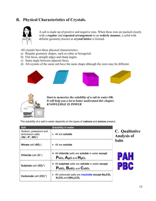 B. Physical Characteristics of Crystals.
A salt is made up of positive and negative ions. When these ions are packed closely
with a regular and repeated arrangement in an orderly manner, a solid with
definite geometry known as crystal lattice is formed.
All crystals have these physical characteristics:
a) Reqular geometry shapes, such as cubic or hexagonal.
b) Flat faces, straight edges and sharp angles.
c) Same angle between adjacent faces.
d) All crystals of the same salt have the same shape although the sizes may be different.
Start to memorize the solubility of a salt in water OK.
It will help you a lot to better understand this chapter.
KNOWLEDGE IS POWER
The solubility of a salt in water depends on the types of cations and anions present.
C. Qualitative
Analysis of
Salts
15
Salt Solubility in water
Sodium, potassium and
ammonium salts
(Na+
, K+
, NH4
+
)
• All are soluble
Nitrate salt (NO3
-
) • All are soluble
Chloride salt (Cl -
)
• All chloride salts are soluble in water except
PbCl2, AgCl and HgCl2
Sulphate salt (SO4
2-
)
• All sulphate salts are soluble in water except
PbSO4, BaSO4 and CaSO4
Carbonate salt (CO3
2-
)
• All carbonate salts are insoluble except Na2CO3,
K2CO3 and (NH4)2CO3
 