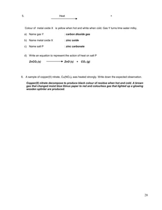 5. Heat +
Colour of metal oxide X is yellow when hot and white when cold. Gas Y turns lime water milky.
a) Name gas Y : carbon dioxide gas
b) Name metal oxide X : zinc oxide
c) Name salt P : zinc carbonate
d) Write an equation to represent the action of heat on salt P
ZnCO3 (s) ZnO (s) + CO2 (g)
6. A sample of copper(II) nitrate, Cu(NO3)2 was heated strongly. Write down the expected observation.
Copper(II) nitrate decompose to produce black colour of residue when hot and cold. A brown
gas that changed moist blue litmus paper to red and colourless gas that lighted up a glowing
wooden splinter are produced.
28
 