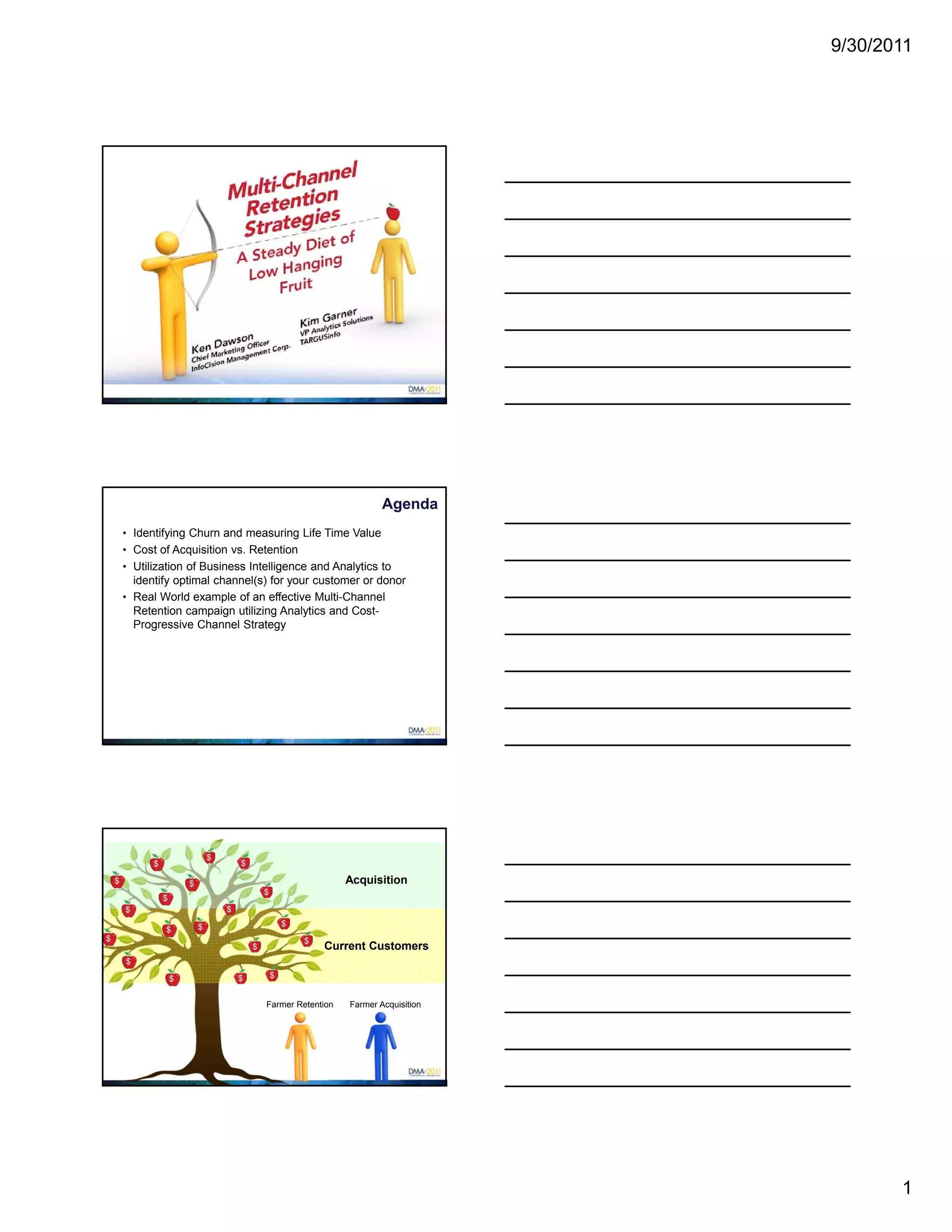 9/30/2011




                                                                                Agenda
        • Identifying Churn and measuring Life Time Value
        • Cost of Acquisition vs. Retention
        • Utilization of Business Intelligence and Analytics to
            identify optimal channel(s) for your customer or donor
        • Real World example of an effective Multi-Channel
            Retention campaign utilizing Analytics and Cost-
            Progressive Channel Strategy




                                    $
                $                           $

    $                       $                                          Acquisition
                                                    $
                    $
        $                               $

                                $                           $
                    $
$                                                               $
                                                $                   Current Customers
        $

                        $                   $           $


                                                    Farmer Retention    Farmer Acquisition




                                                                                                    1
 