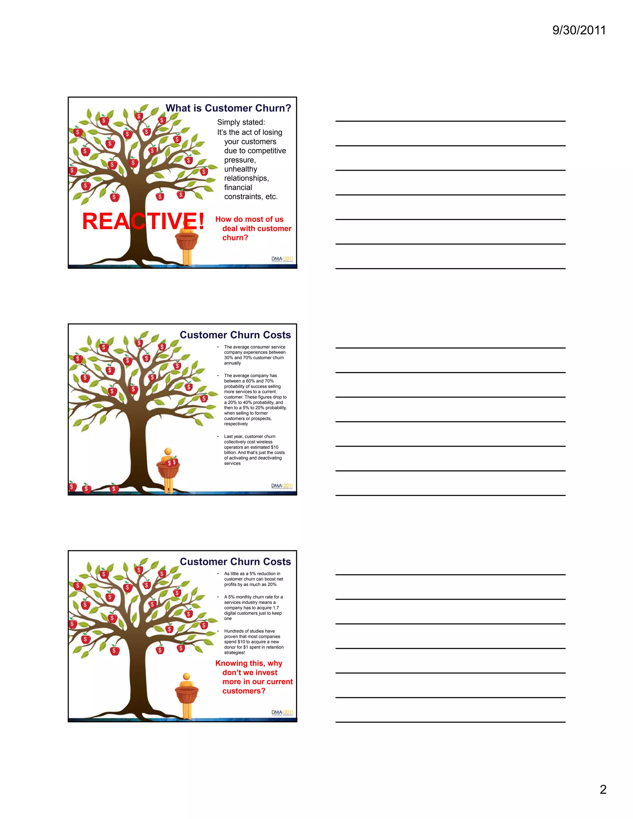9/30/2011




                                                What is Customer Churn?
                                $
            $                               $                       Simply stated:
    $                   $           $                               It’s the act of losing
                                                    $                  your customers
                $
        $                               $                              due to competitive
                            $                               $          pressure,
                $
$                                                               $      unhealthy
                                                                       relationships,
        $                                                              financial
                    $                       $           $              constraints, etc.


        REACTIVE!                                                   How do most of us
                                                                     deal with customer
                                                                     churn?




                                                        Customer Churn Costs
                                                                    •   The average consumer service
                                                                        company experiences between
                                                                        30% and 70% customer churn
                                                                        annually

                                                                    •   The average company has
                                                                        between a 60% and 70%
                                                                        probability of success selling
                                                                        more services to a current
                                                                        customer. These figures drop to
                                                                        a 20% to 40% probability, and
                                                                        then to a 5% to 20% probability,
                                                                        when selling to former
                                                                        customers or prospects,
                                                                        respectively

                                                                    •   Last year, customer churn
                                                                        collectively cost wireless
                                                                        operators an estimated $10
                                                                        billion. And that’s just the costs
                                                                        of activating and deactivating
                                                                        services




                                                        Customer Churn Costs
                                $
            $                               $                       •   As little as a 5% reduction in
                                                                        customer churn can boost net
    $                               $                                   profits by as much as 20%
                        $
                                                    $
                $                                                   •   A 5% monthly churn rate for a
                                                                        services industry means a
        $                               $
                                                                        company has to acquire 1.7
                                                            $           digital customers just to keep
                $                                                       one
$                                                               $
                                                $                   •   Hundreds of studies have
                                                                        proven that most companies
        $                                                               spend $10 to acquire a new
                                                        $               donor for $1 spent in retention
                    $                       $                           strategies!

                                                                    Knowing this, why
                                                                     don’t we invest
                                                                     more in our current
                                                                     customers?




                                                                                                                    2
 