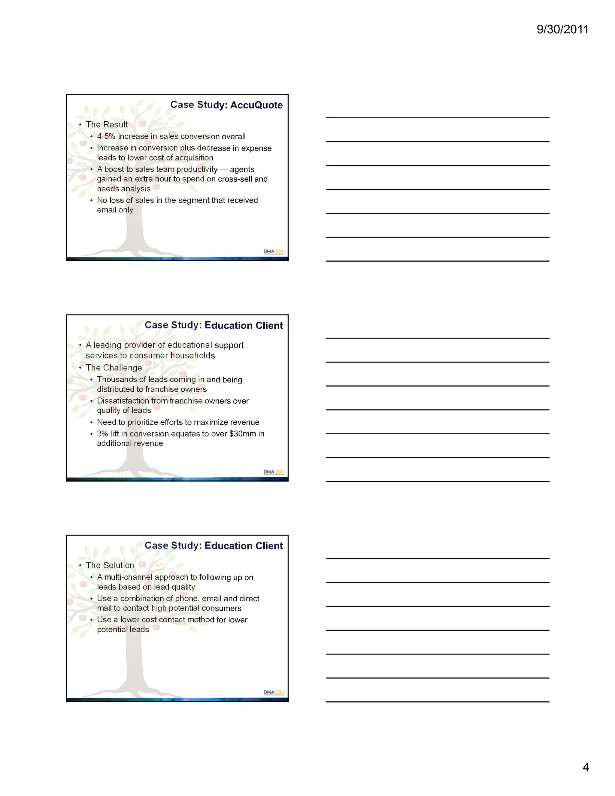 9/30/2011




                         Case Study: AccuQuote
• The Result
   • 4-5% increase in sales conversion overall
   • Increase in conversion plus decrease in expense
     leads to lower cost of acquisition
   • A boost to sales team productivity — agents
     gained an extra hour to spend on cross-sell and
     needs analysis
   • No loss of sales in the segment that received
     email only




                  Case Study: Education Client
• A leading provider of educational support
 services to consumer households
• The Challenge
   • Thousands of leads coming in and being
     distributed to franchise owners
   • Dissatisfaction from franchise owners over
     quality of leads
   • Need to prioritize efforts to maximize revenue
   • 3% lift in conversion equates to over $30mm in
     additional revenue




                  Case Study: Education Client
• The Solution
   • A multi-channel approach to following up on
     leads based on lead quality
   • Use a combination of phone, email and direct
     mail to contact high potential consumers
   • Use a lower cost contact method for lower
     potential leads




                                                              4
 
