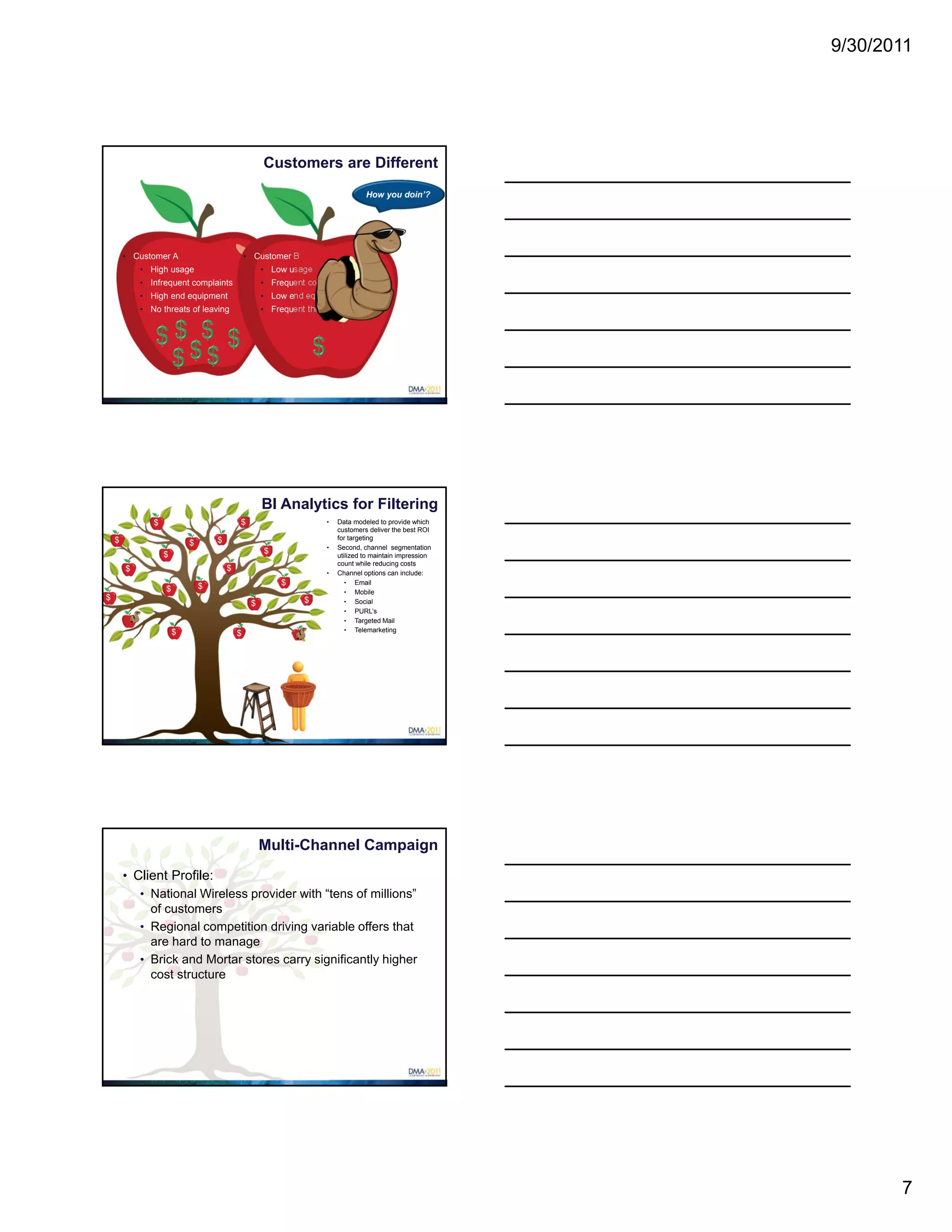 9/30/2011




                                                    Customers are Different
                                                                                 How you doin’?

        $                                      $


        • Customer A                           • Customer B
            • High usage                            • Low usage
            • Infrequent complaints                 • Frequent complaints
            • High end equipment                    • Low end equipment
            • No threats of leaving                 • Frequent threats of leaving




                                                    BI Analytics for Filtering
               $                           $                        •   Data modeled to provide which
                                                                        customers deliver the best ROI
    $                              $                                    for targeting
                           $                                        •   Second, channel segmentation
                   $                                $                   utilized to maintain impression
                                                                        count while reducing costs
        $                              $
                                                                    •   Channel options can include:
                               $                         $                 • Email
                   $                                                       • Mobile
$                                                              $           • Social
                                                $
                                                                           • PURL’s
                                                                           • Targeted Mail
                       $                                                   • Telemarketing
                                           $




                                                    Multi-Channel Campaign
        • Client Profile:
           • National Wireless provider with “tens of millions”
             of customers
           • Regional competition driving variable offers that
             are hard to manage
           • Brick and Mortar stores carry significantly higher
             cost structure




                                                                                                                 7
 