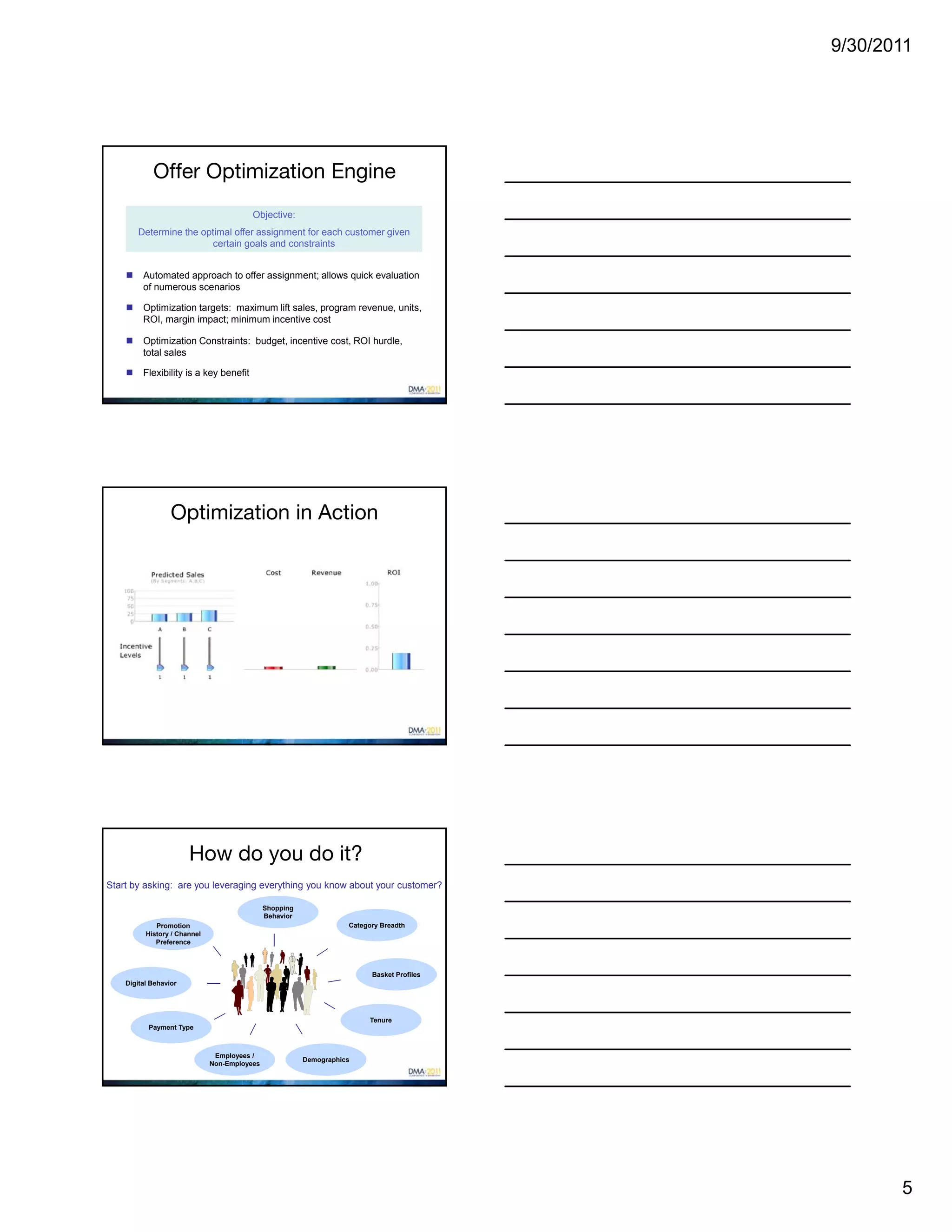 9/30/2011




            Offer Optimization Engine
                                         Objective:
        Determine the optimal offer assignment for each customer given
                        certain goals and constraints


        Automated approach to offer assignment; allows quick evaluation
         of numerous scenarios

        Optimization targets: maximum lift sales, program revenue, units,
         ROI, margin impact; minimum incentive cost

        Optimization Constraints: budget, incentive cost, ROI hurdle,
         total sales

        Flexibility is a key benefit




                  Optimization in Action




                       How do you do it?
Start by asking: are you leveraging everything you know about your customer?

                                              Shopping
                                              Behavior
             Promotion                                              Category Breadth
          History / Channel
             Preference



                                                                          Basket Profiles
    Digital Behavior




                                                                          Tenure
           Payment Type



                               Employees /
                                                         Demographics
                              Non-Employees




                                                                                                   5
 