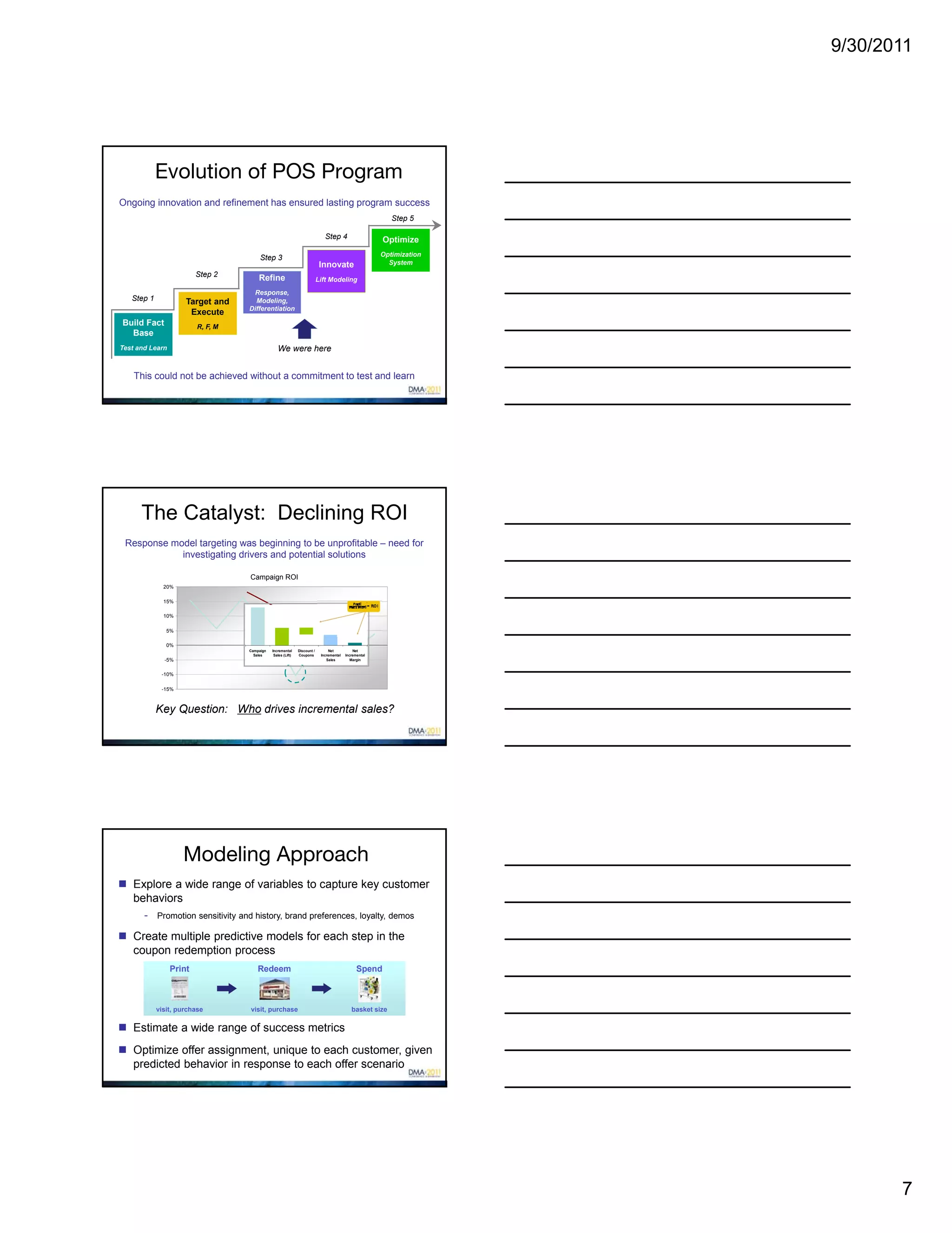 9/30/2011




            Evolution of POS Program
Ongoing innovation and refinement has ensured lasting program success
                                                                                                                             Step 5
                                                                                                                                         
                                                                                           Step 4                         Optimize
                                                                                                                          Optimization
                                                     Step 3
                                                                                         Innovate                           System
                          Step 2                    Refine                              Lift Modeling
                                                 Response,
   Step 1            Target and                   Modeling,
                                                Differentiation
                      Execute
Build Fact                R, F, M
  Base
Test and Learn                                                We were here


    This could not be achieved without a commitment to test and learn




      The Catalyst: Declining ROI
 Response model targeting was beginning to be unprofitable – need for
            investigating drivers and potential solutions

                                                Campaign ROI
              20%

              15%

              10%

               5%

               0%
                                                Campaign   Incremental     Discount /        Net           Net
                                                  Sales     Sales (Lift)   Coupons       Incremental   Incremental
              -5%                                                                           Sales         Margin



             -10%

             -15%
                     Q1        Q2          Q3          Q4              Q1               Q2             Q3            Q4

            Key Question: Who drives incremental sales?
                                    2009                                                     2010




                    Modeling Approach
 Explore a wide range of variables to capture key customer
  behaviors
       -    Promotion sensitivity and history, brand preferences, loyalty, demos

 Create multiple predictive models for each step in the
  coupon redemption process
                 Print                              Redeem                                                   Spend



            visit, purchase                     visit, purchase                                           basket size

 Estimate a wide range of success metrics
 Optimize offer assignment, unique to each customer, given
  predicted behavior in response to each offer scenario




                                                                                                                                                    7
 
