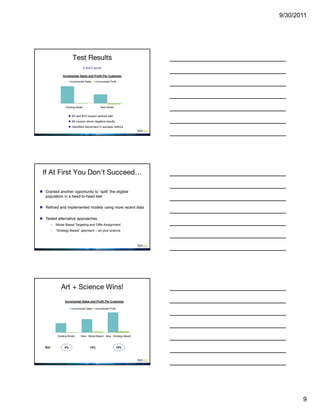 9/30/2011




                         Test Results
                                    It didn’t work!

                 Incremental Sales and Profit Per Customer
                       Incremental Sales       Incremental Profit




                   Existing Model                  New Model


                      $3 and $10 coupon worked well
                      $4 coupon drove negative results
                      Identified disconnect in success metrics




 If At First You Don’t Succeed…

 Granted another opportunity to “split” the eligible
  population in a head-to-head test

 Refined and implemented models using more recent data

 Tested alternative approaches
         - Model Based Targeting and Offer Assignment
         - “Strategy-Based” approach – art plus science




               Art + Science Wins!
                   Incremental Sales and Profit Per Customer

                        Incremental Sales     Incremental Profit




             Existing Model    New - Model Based New - Strategy Based



   ROI            4%                     15%                       16%




                                                                                9
 