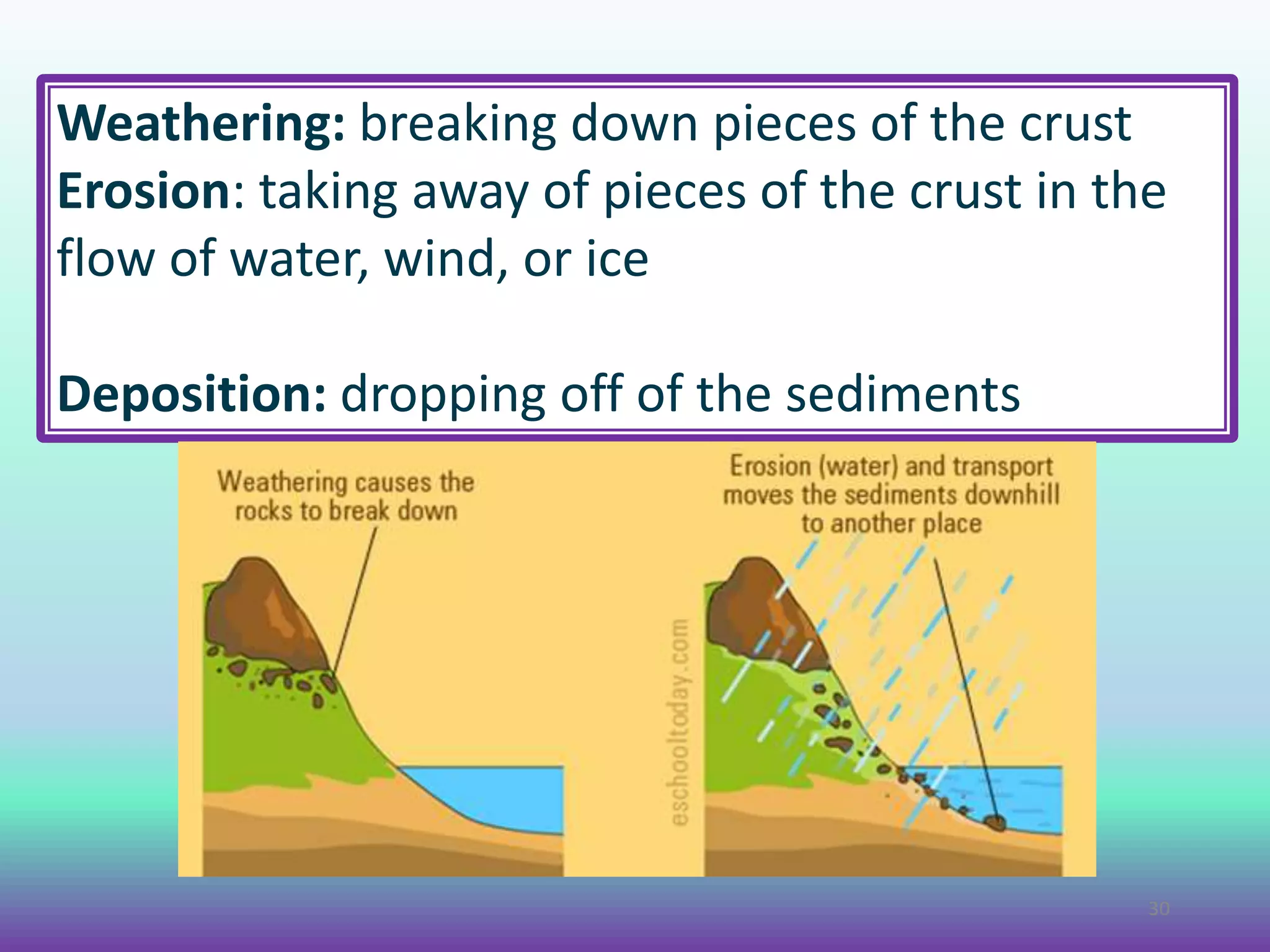 30
Weathering: breaking down pieces of the crust
Erosion: taking away of pieces of the crust in the
flow of water, wind, or ice
Deposition: dropping off of the sediments
 