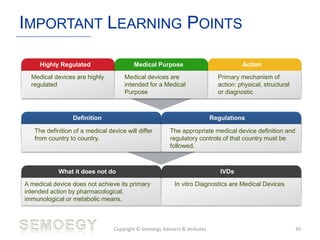IMPORTANT LEARNING POINTS
Copyright © Semoegy Advisers & Ventures 30
Medical devices are highly
regulated
Highly Regulated
Medical devices are
intended for a Medical
Purpose
Medical Purpose
Primary mechanism of
action: physical, structural
or diagnostic
Action
The definition of a medical device will differ
from country to country.
Definition
The appropriate medical device definition and
regulatory controls of that country must be
followed.
Regulations
A medical device does not achieve its primary
intended action by pharmacological,
immunological or metabolic means.
What it does not do
In vitro Diagnostics are Medical Devices
IVDs
 