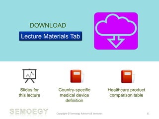 Copyright © Semoegy Advisers & Ventures 31
DOWNLOAD
Lecture Materials Tab
Slides for
this lecture
Country-specific
medical device
definition
Healthcare product
comparison table
 