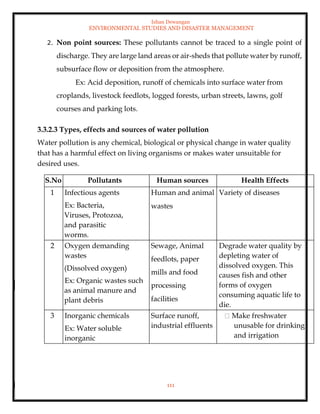 Ishan Dewangan
ENVIRONMENTAL STUDIES AND DISASTER MANAGEMENT
111
2. Non point sources: These pollutants cannot be traced to a single point of
discharge. They are large land areas or air-sheds that pollute water by runoff,
subsurface flow or deposition from the atmosphere.
Ex: Acid deposition, runoff of chemicals into surface water from
croplands, livestock feedlots, logged forests, urban streets, lawns, golf
courses and parking lots.
3.3.2.3 Types, effects and sources of water pollution
Water pollution is any chemical, biological or physical change in water quality
that has a harmful effect on living organisms or makes water unsuitable for
desired uses.
S.No Pollutants Human sources Health Effects
1 Infectious agents
Ex: Bacteria,
Viruses, Protozoa,
and parasitic
worms.
Human and animal
wastes
Variety of diseases
2 Oxygen demanding
wastes
(Dissolved oxygen)
Ex: Organic wastes such
as animal manure and
plant debris
Sewage, Animal
feedlots, paper
mills and food
processing
facilities
Degrade water quality by
depleting water of
dissolved oxygen. This
causes fish and other
forms of oxygen
consuming aquatic life to
die.
3 Inorganic chemicals
Ex: Water soluble
inorganic
Surface runoff,
industrial effluents
Make freshwater
unusable for drinking
and irrigation
 