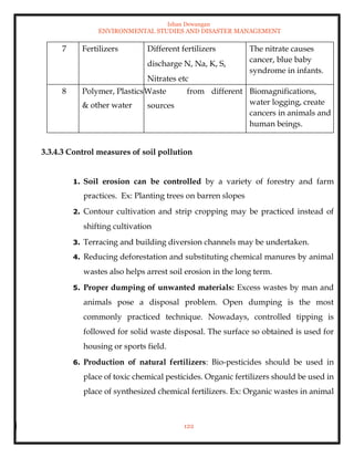 Ishan Dewangan
ENVIRONMENTAL STUDIES AND DISASTER MANAGEMENT
122
7 Fertilizers Different fertilizers
discharge N, Na, K, S,
Nitrates etc
The nitrate causes
cancer, blue baby
syndrome in infants.
8 Polymer, Plastics
& other water
Waste from different
sources
Biomagnifications,
water logging, create
cancers in animals and
human beings.
3.3.4.3 Control measures of soil pollution
1. Soil erosion can be controlled by a variety of forestry and farm
practices. Ex: Planting trees on barren slopes
2. Contour cultivation and strip cropping may be practiced instead of
shifting cultivation
3. Terracing and building diversion channels may be undertaken.
4. Reducing deforestation and substituting chemical manures by animal
wastes also helps arrest soil erosion in the long term.
5. Proper dumping of unwanted materials: Excess wastes by man and
animals pose a disposal problem. Open dumping is the most
commonly practiced technique. Nowadays, controlled tipping is
followed for solid waste disposal. The surface so obtained is used for
housing or sports field.
6. Production of natural fertilizers: Bio-pesticides should be used in
place of toxic chemical pesticides. Organic fertilizers should be used in
place of synthesized chemical fertilizers. Ex: Organic wastes in animal
 