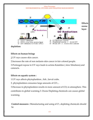 Ishan Dewangan
ENVIRONMENTAL STUDIES AND DISASTER MANAGEMENT
171
Effects
ozone
layer
depletion:
Effects on human beings
1.UV rays causes skin cancer.
2.Increases the rate of non melanin skin cancer in fair colored people.
3.Prolonged expose to UV rays leads to actinia Katatities ( slow blindness) and
cataracts.
Effects on aquatic system :
1.UV rays affects phytoplankton , fish , larval crabs.
2. phytoplankton consumes large amounts of CO 2 .
3.Decrease in phytoplankton results in more amount of CO2 in atmosphere. This
contributes to global warming.3. Ozone Depleting chemicals can causes global
warming.
Control measures : Manufacturing and using of O 3 depleting chemicals should
be
 