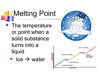 Freezing & Melting
 Melting and
Freezing
points are
actually the
same
temperature!
 