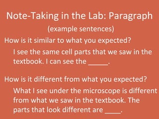 Note-Taking in the Lab: Paragraph (example sentences) How is it similar to what you expected? I see the same cell parts that we saw in the textbook. I can see the _____. How is it different from what you expected? What I see under the microscope is different from what we saw in the textbook. The parts that look different are ____. 