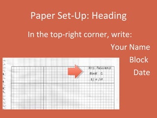 Paper Set-Up: Heading In the top-right corner, write: Your Name Block  Date 